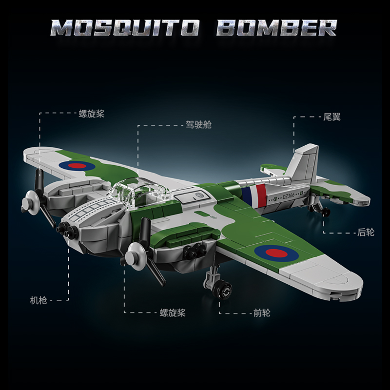 Reino unido militar ww2 de hav - Kids Toys Uk avaliação e preço